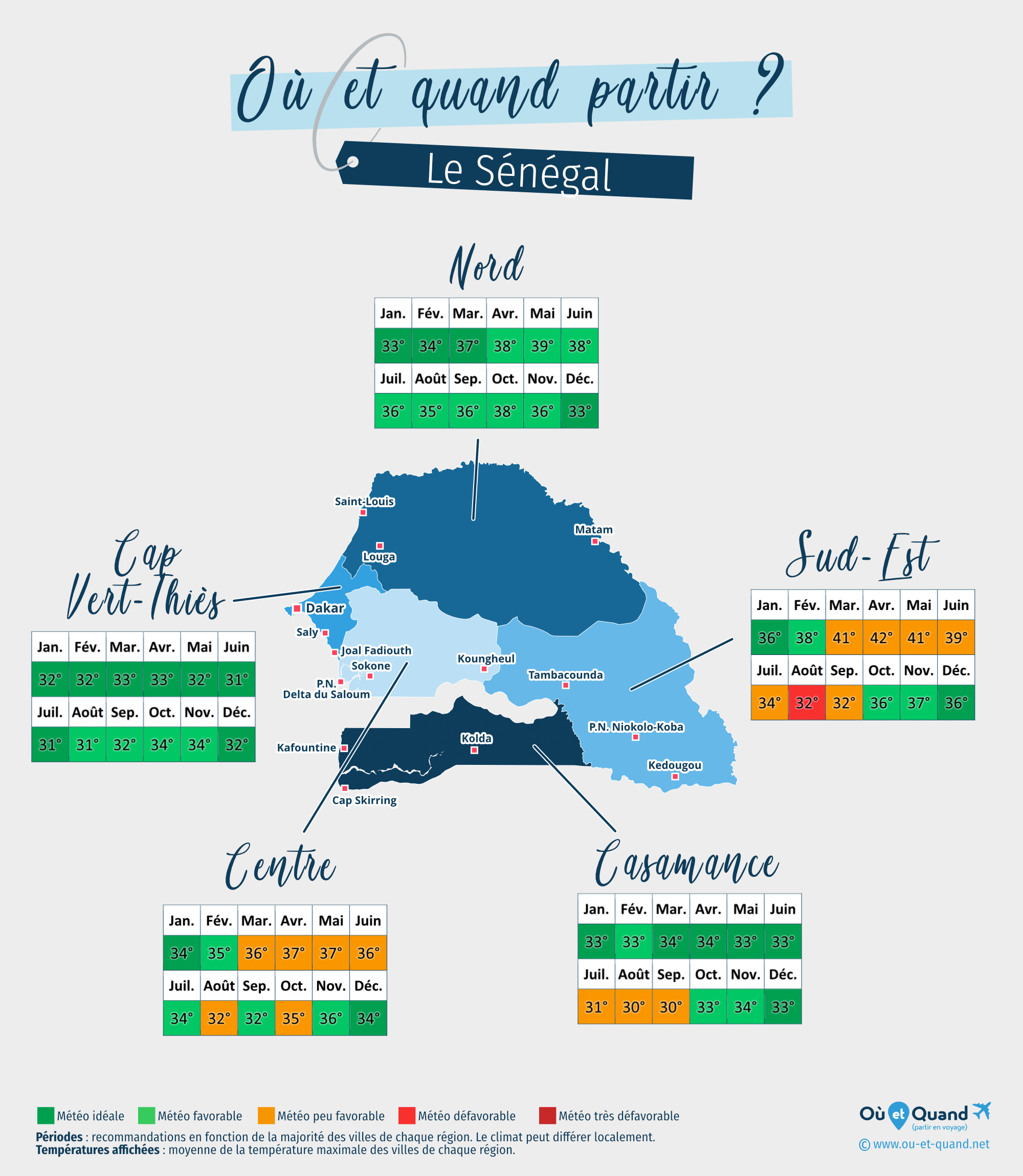 Carte des meilleures périodes pour partir au Sénégal : région par région