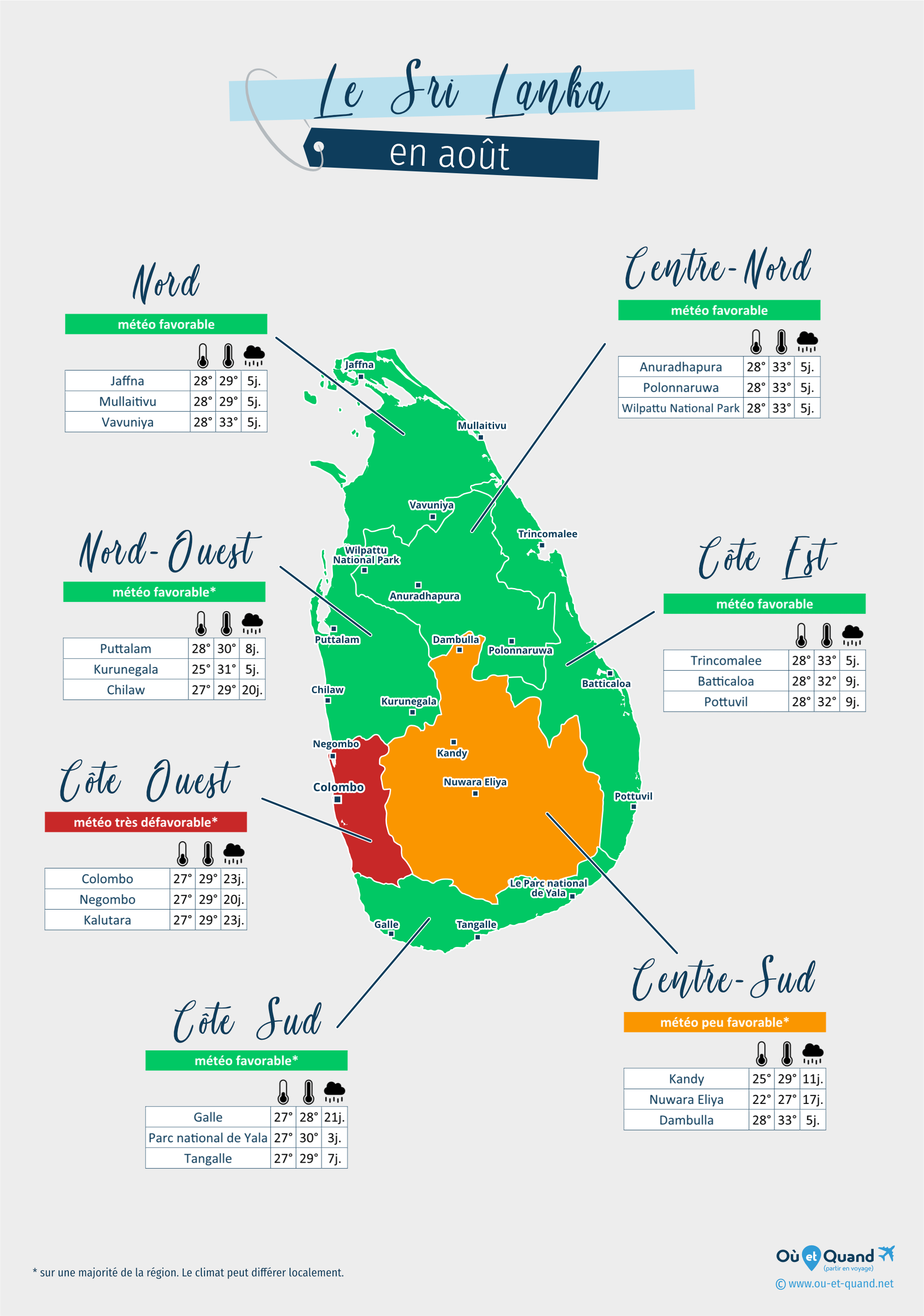 Carte de la météo en août dans les régions du Sri Lanka
