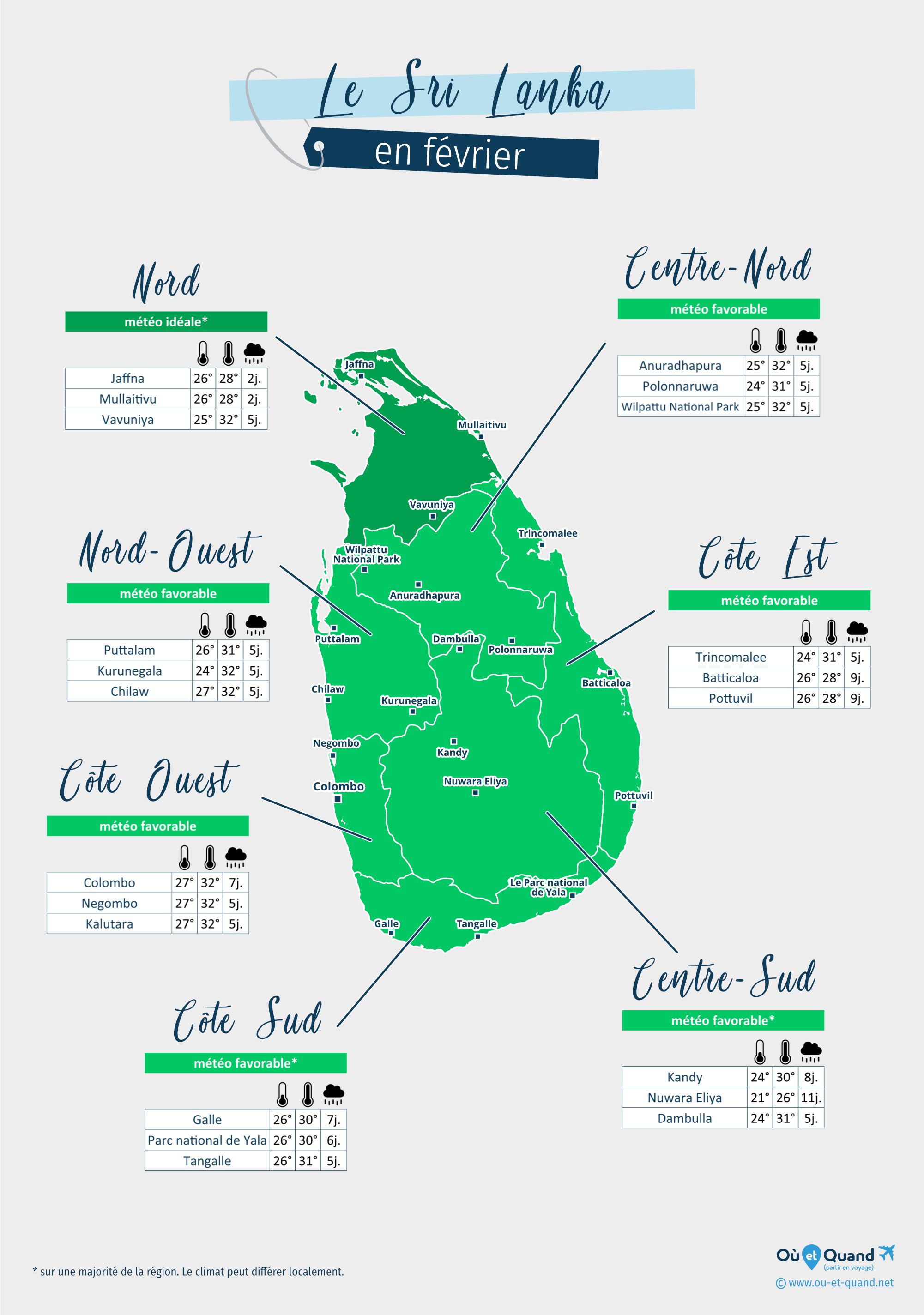 Carte de la météo en février dans les régions du Sri Lanka
