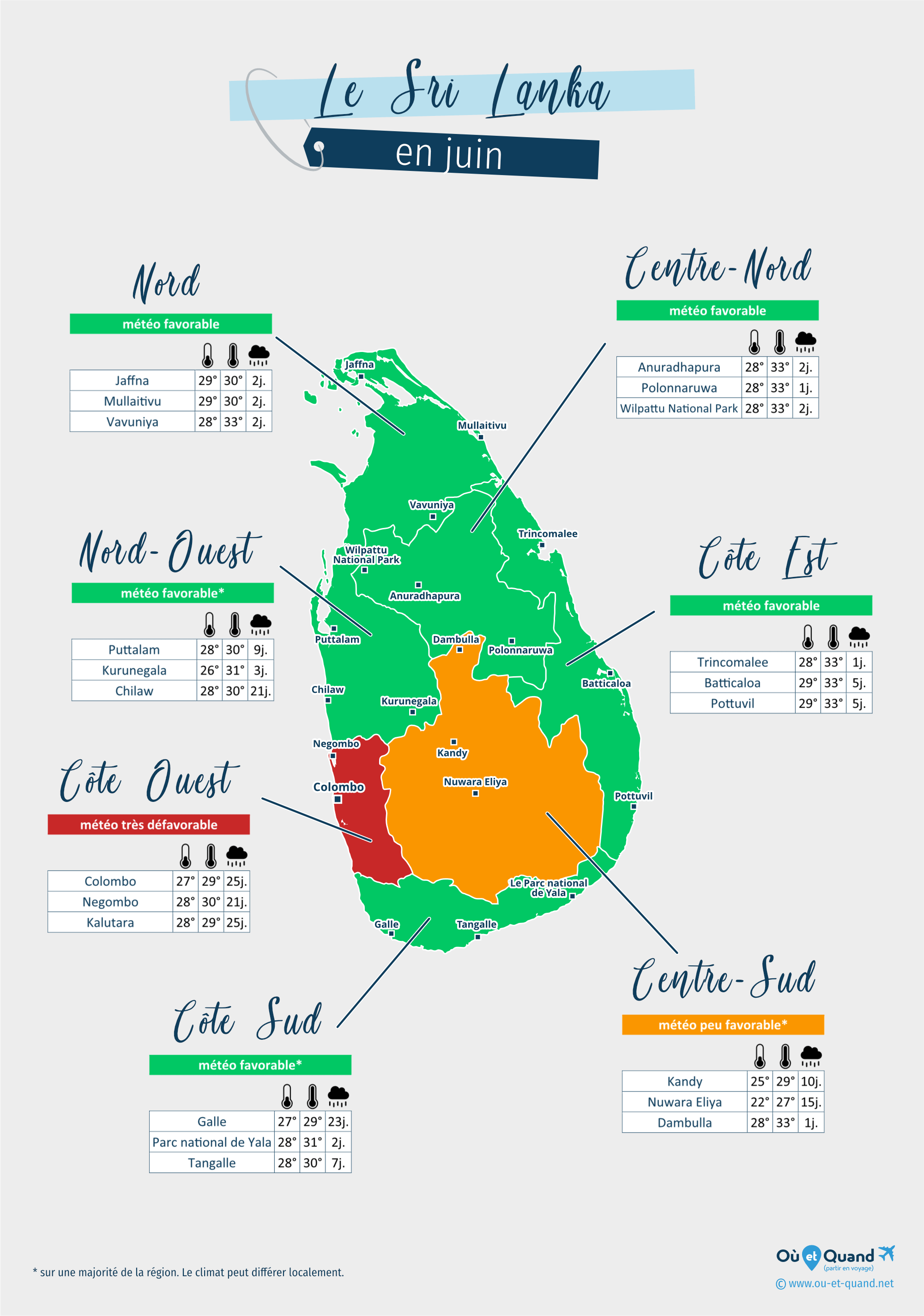 Carte de la météo en juin dans les régions du Sri Lanka