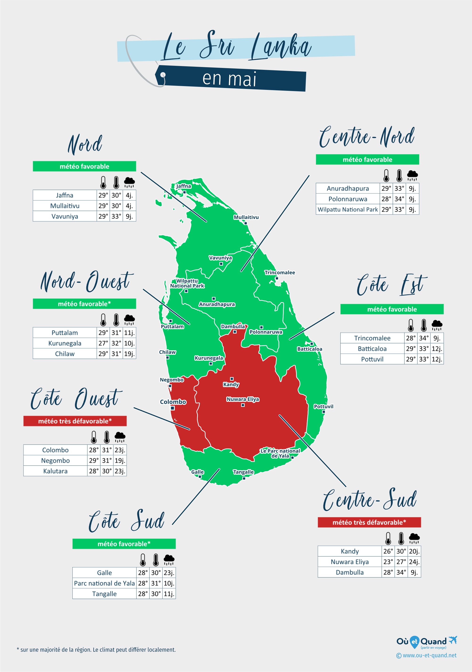 Carte de la météo en mai dans les régions du Sri Lanka