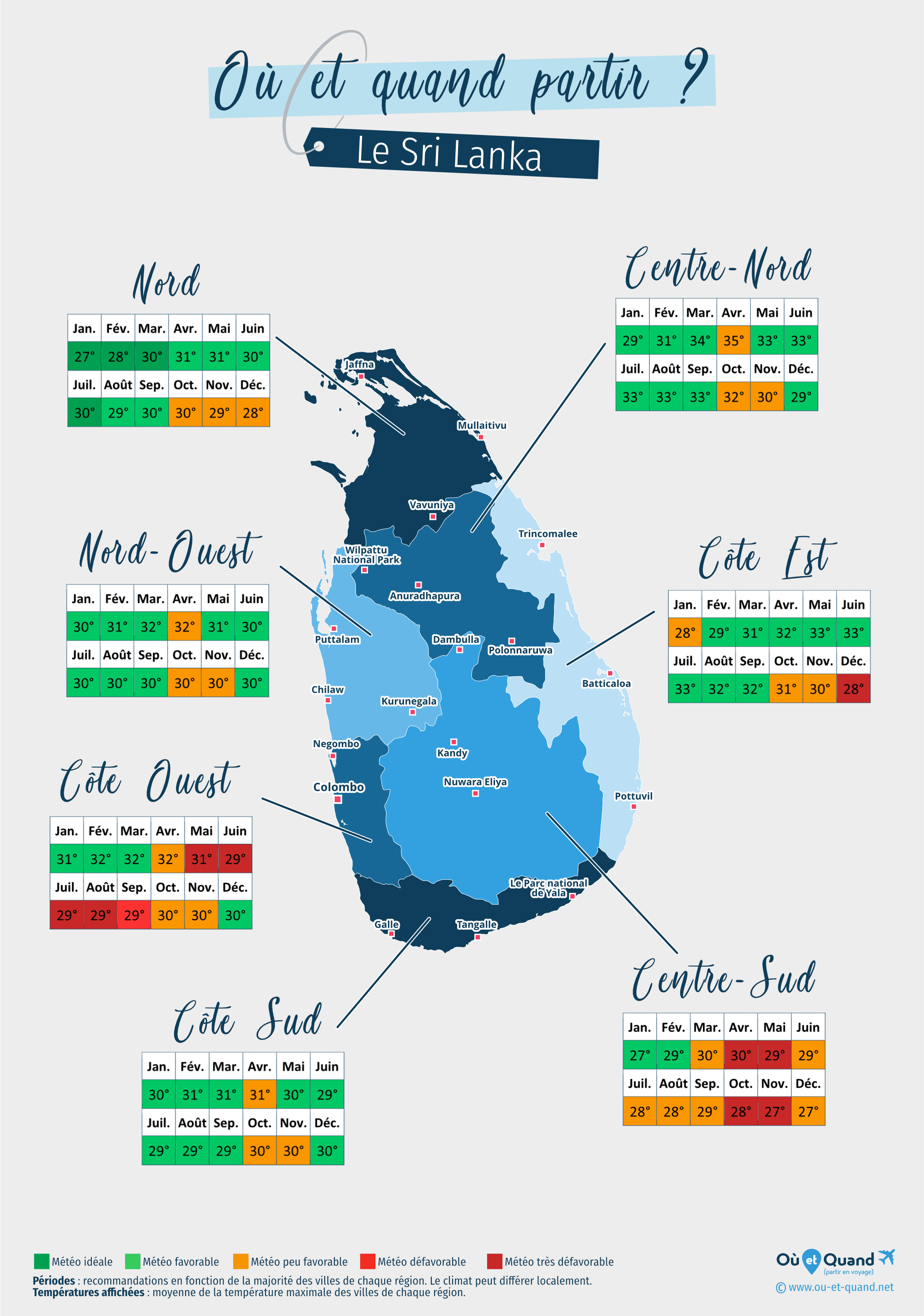 Carte des meilleures périodes pour partir au Sri Lanka : région par région