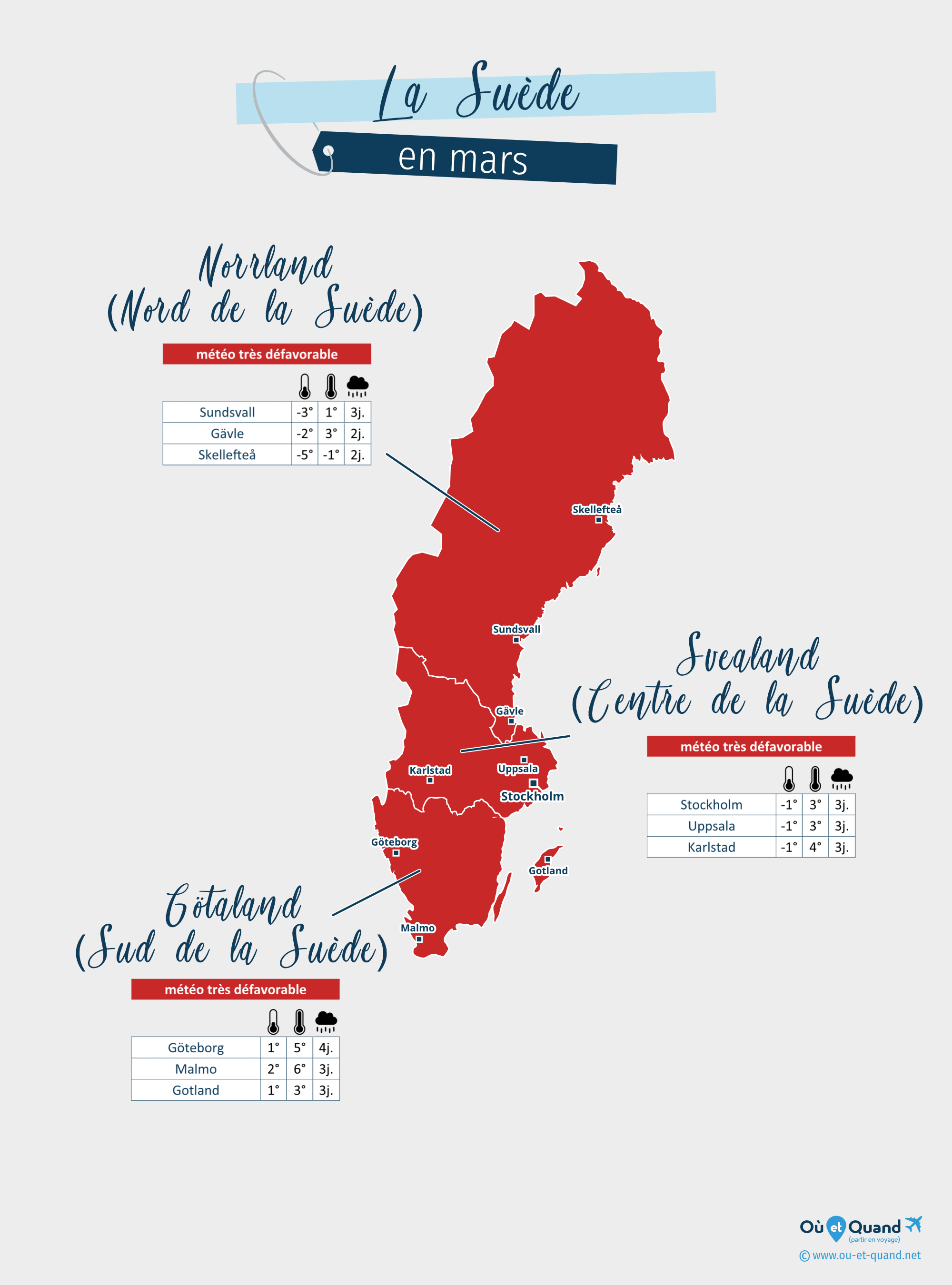 Carte de la météo en mars dans les régions de la Suède