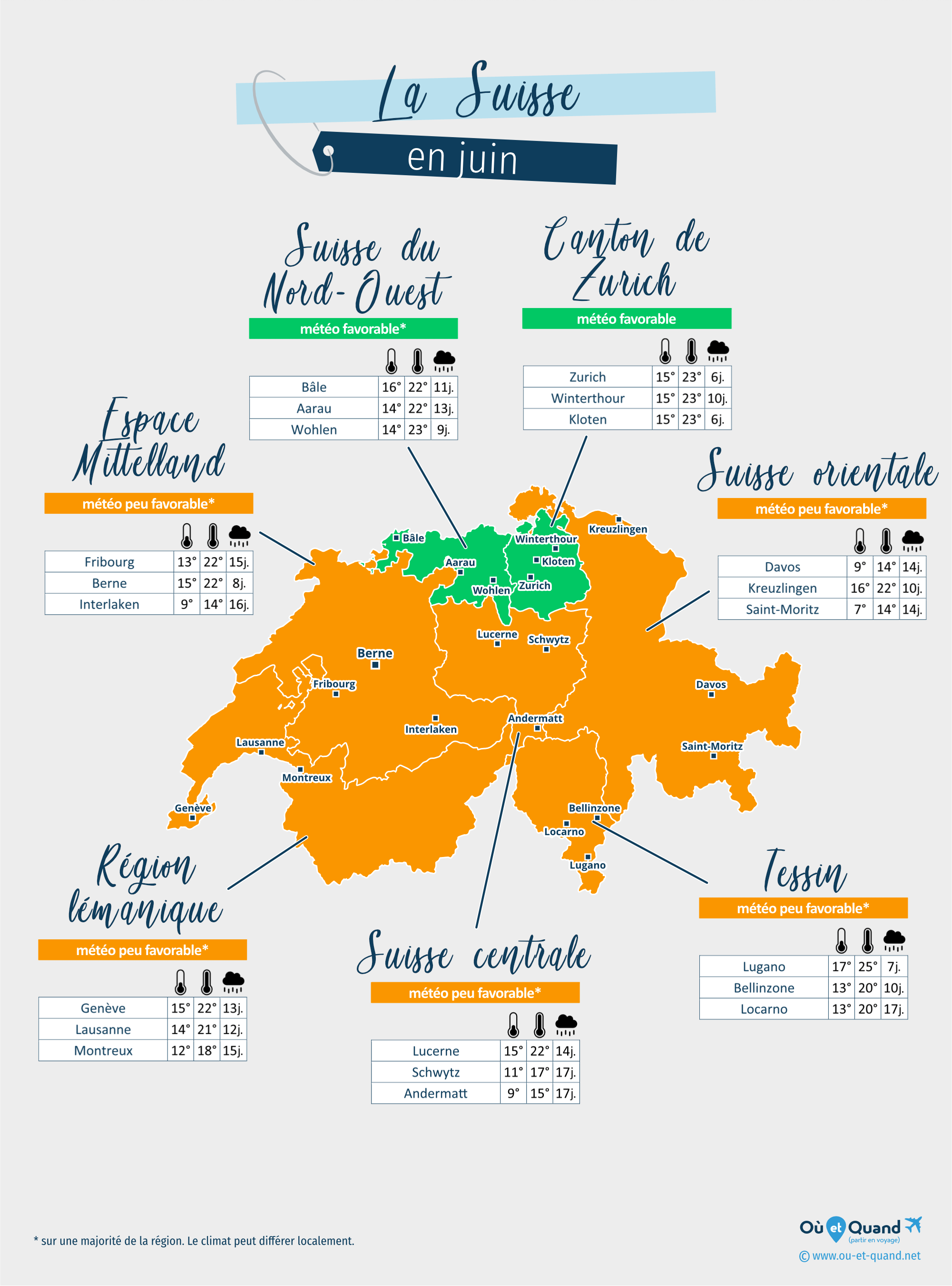 Carte de la météo en juin dans les régions de la Suisse