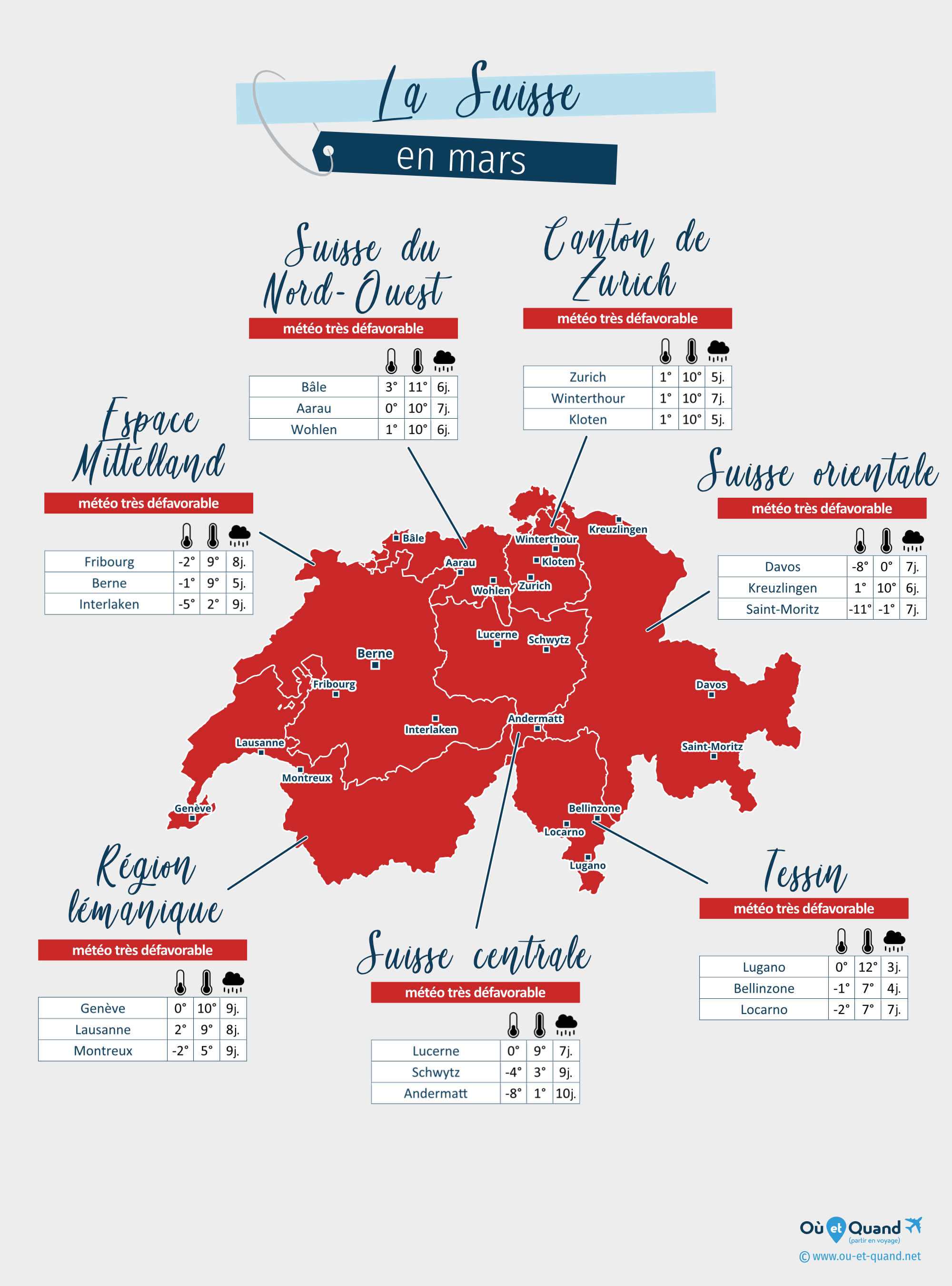 Carte de la météo en mars dans les régions de la Suisse