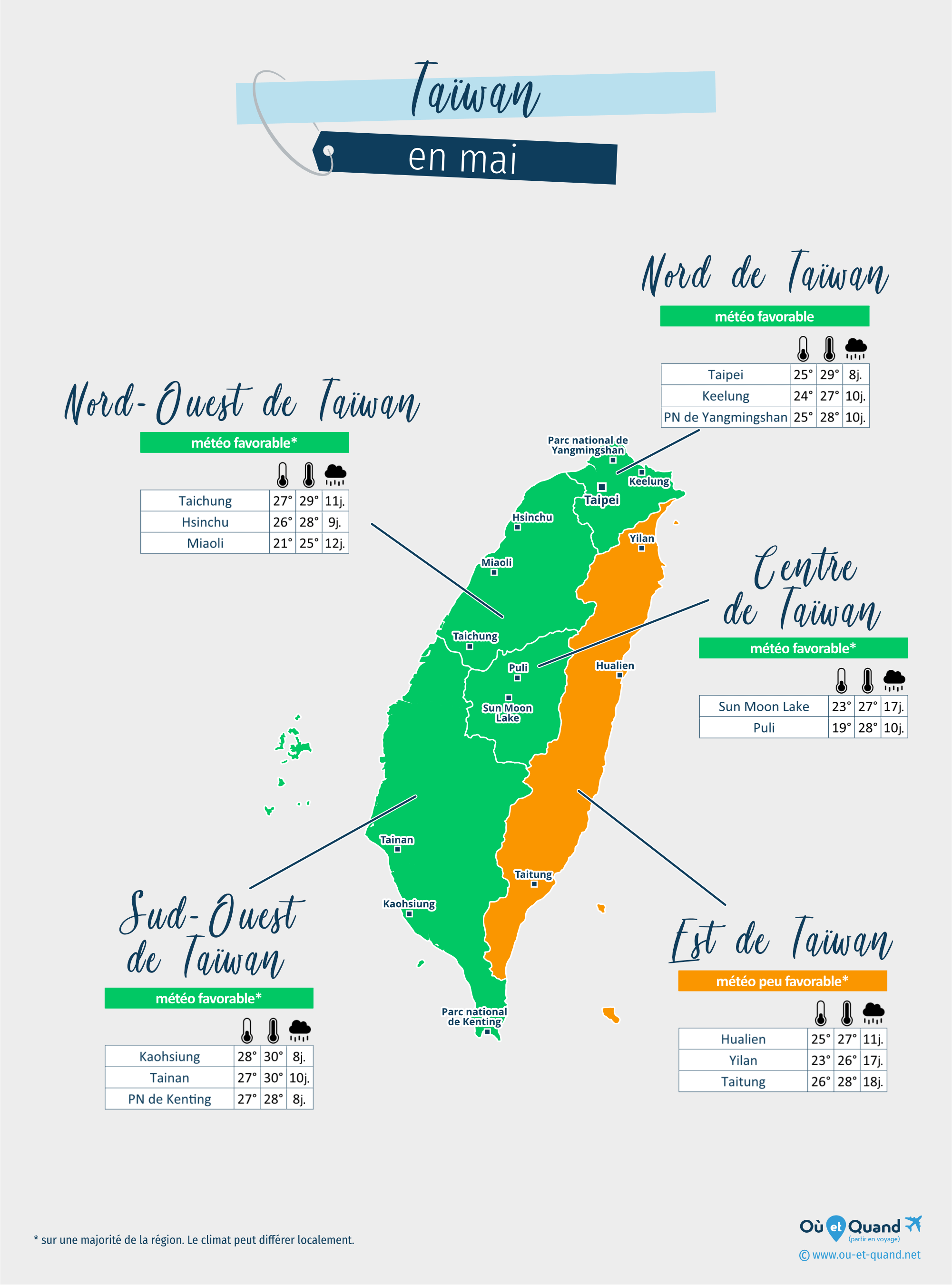 Carte de la météo en mai dans les régions de Taïwan