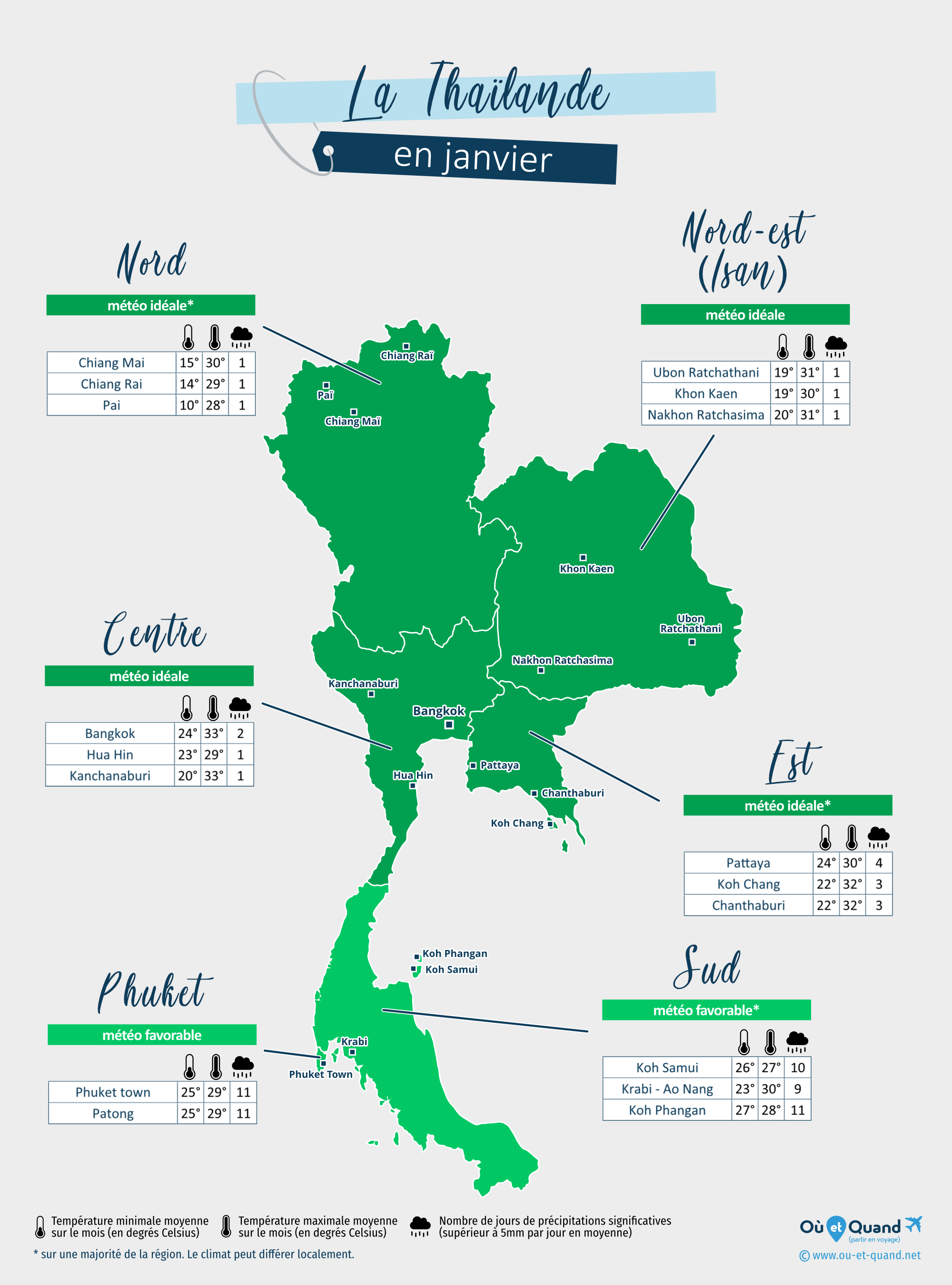 Carte de la météo en janvier dans les régions de la Thaïlande
