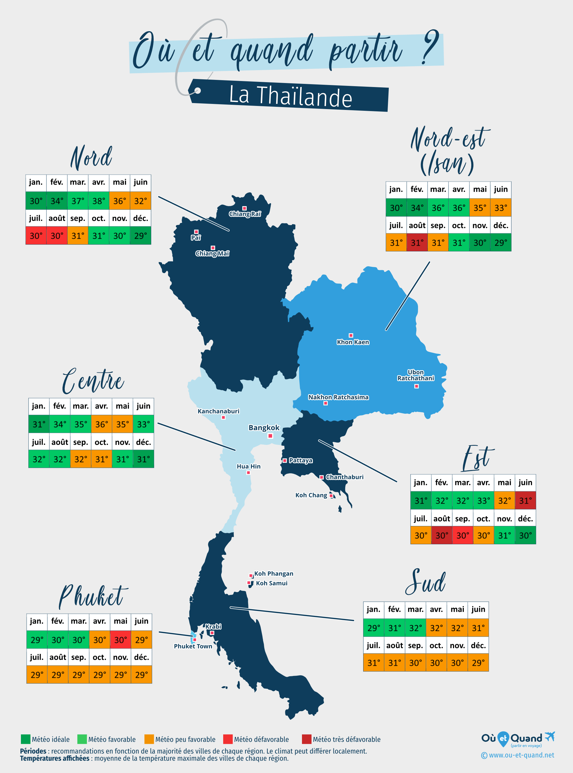Carte des meilleures périodes pour partir en Thaïlande : région par région