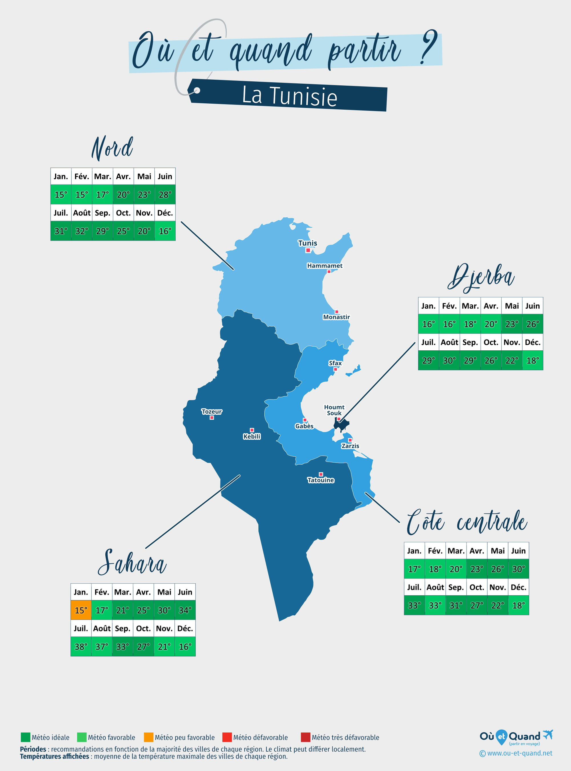 Carte des meilleures périodes pour partir en Tunisie : région par région