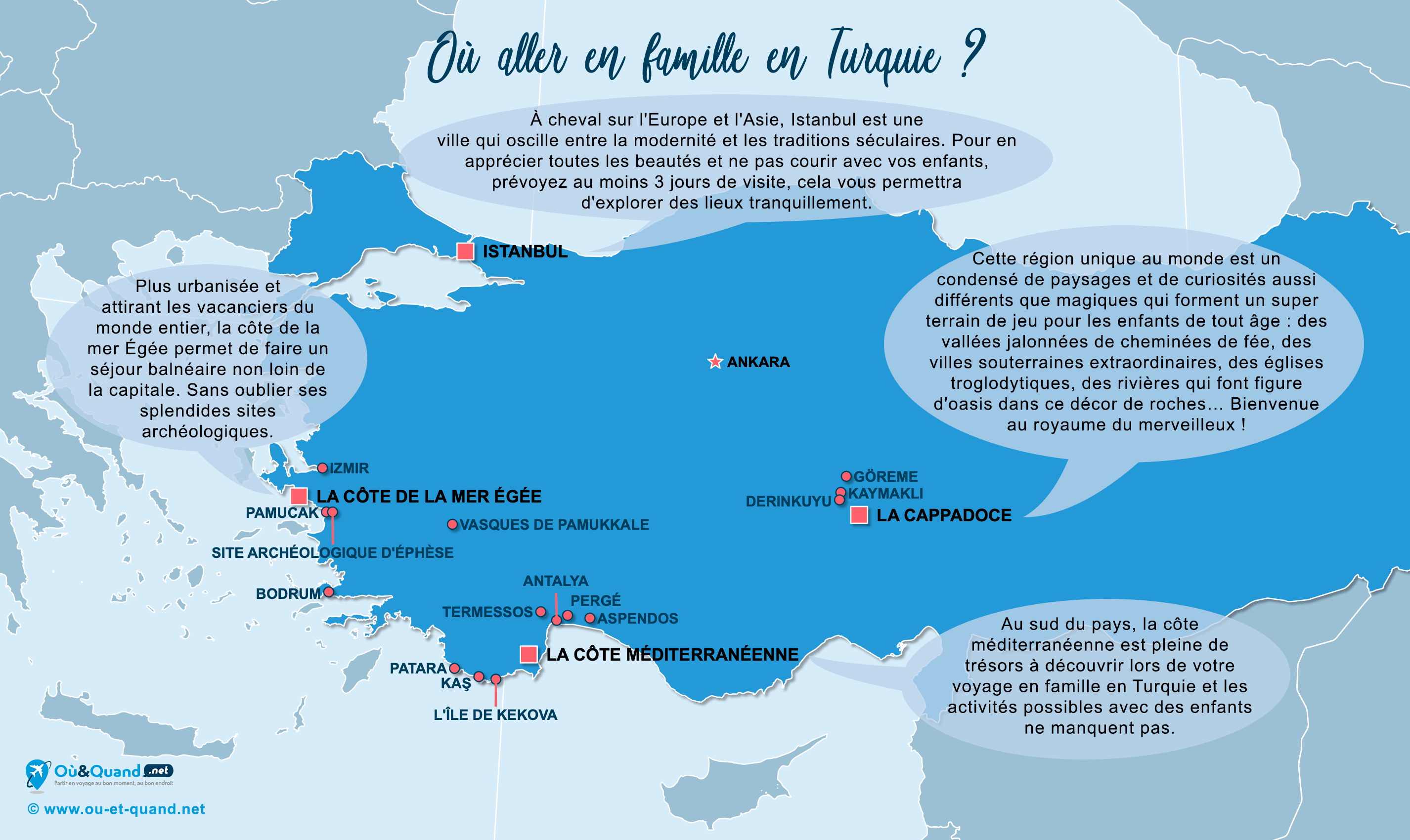 La carte des endroits en Turquie où aller en vacances en famille