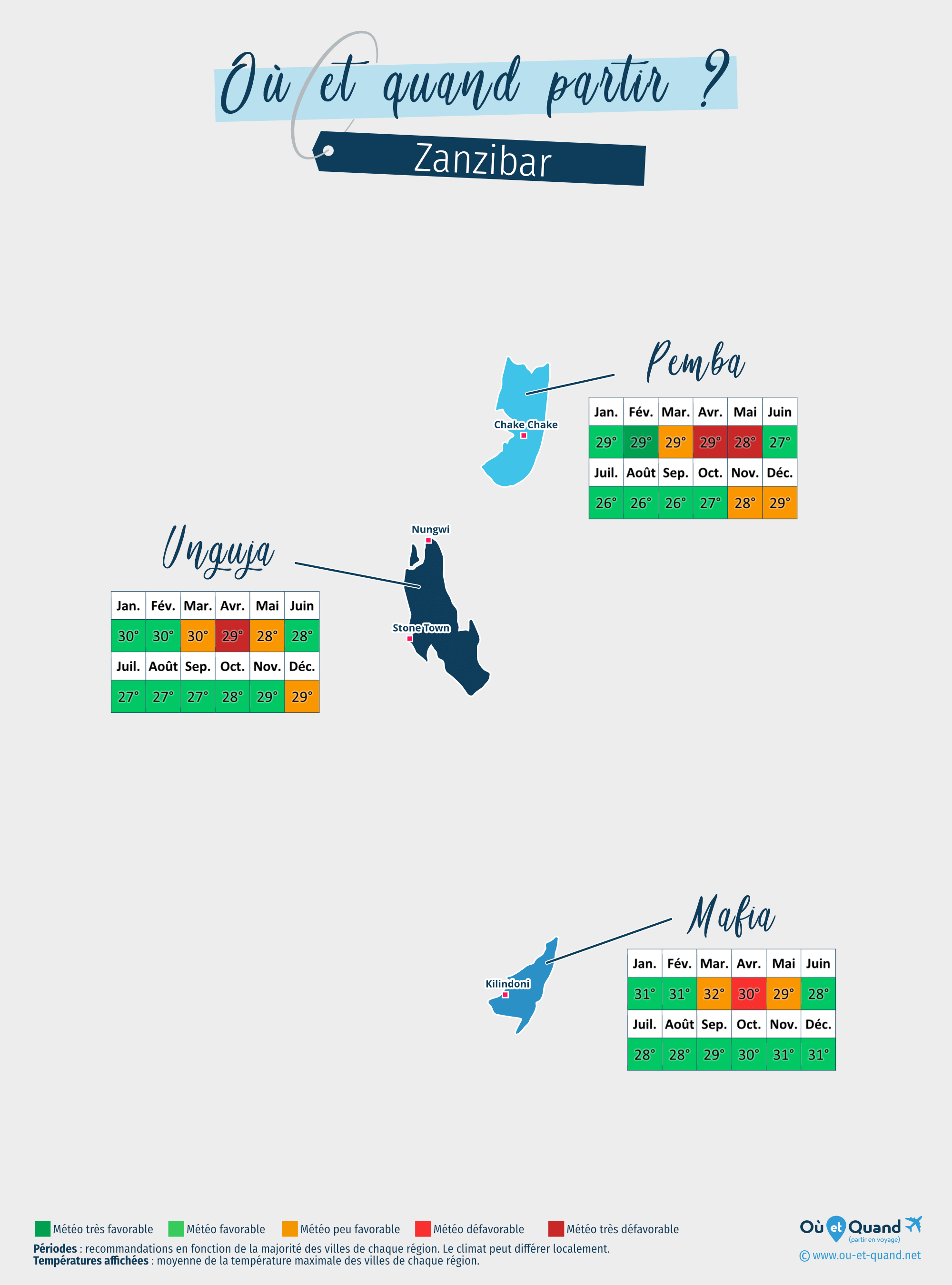 Carte des meilleures périodes pour partir à Zanzibar : région par région