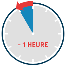 Décalage Horaire à Malte Heure Actuelle Et Dété